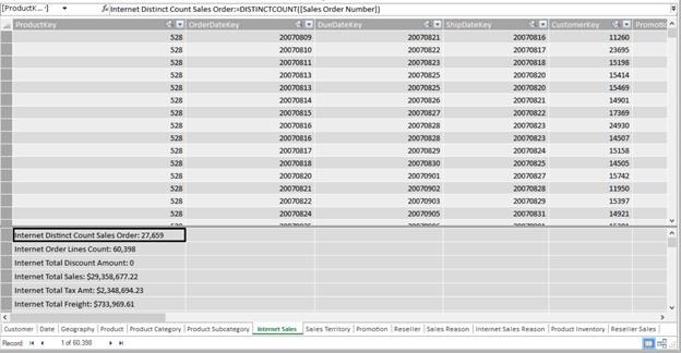 Example of how data sources and data relationships are materialized in Power Pivot