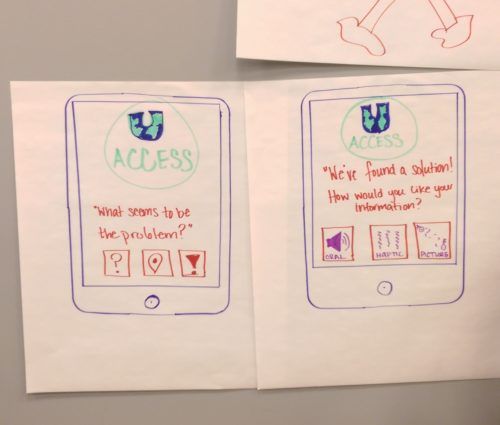 Team Global Access Storyboards on "U Concierge" global access app