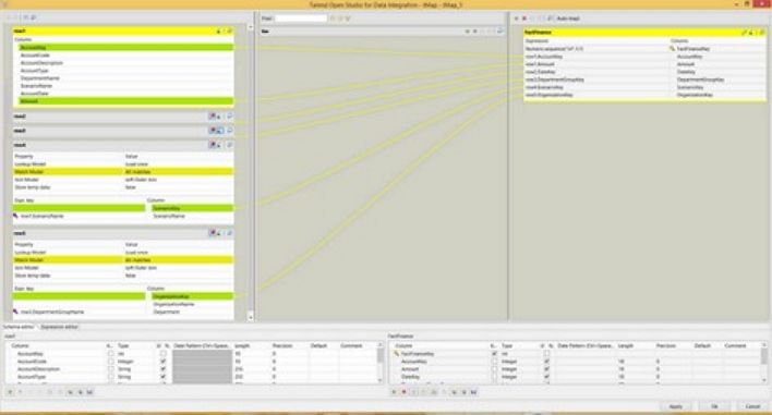 A screen shot of a computer screen showing a number of lines related to Talend Data Integration.
