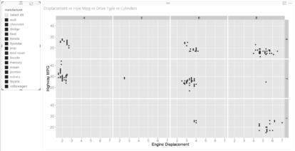 A screenshot of a scatter plot in Excel, using Power BI.