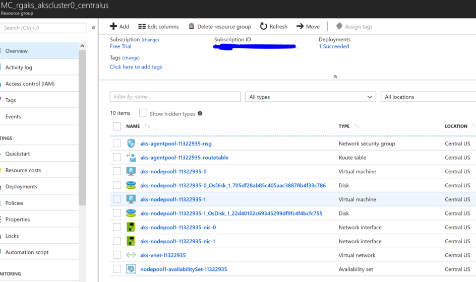 Provisioning a Jenkins Instance Container with Persistent Volume in Azure Service SPR