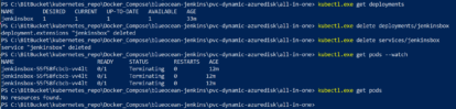 A screenshot of the Jenkins instance in a Windows PowerShell command.