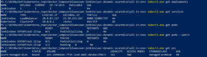 A screen shot of a Jenkins Instance running in a Windows Powershell command.