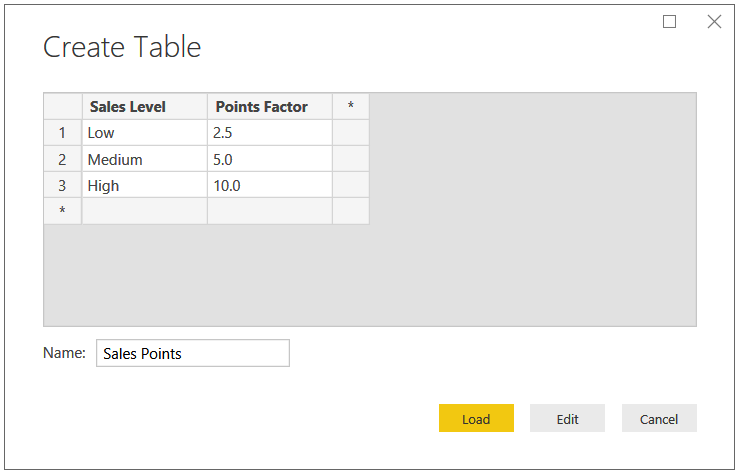 Create table data entry form