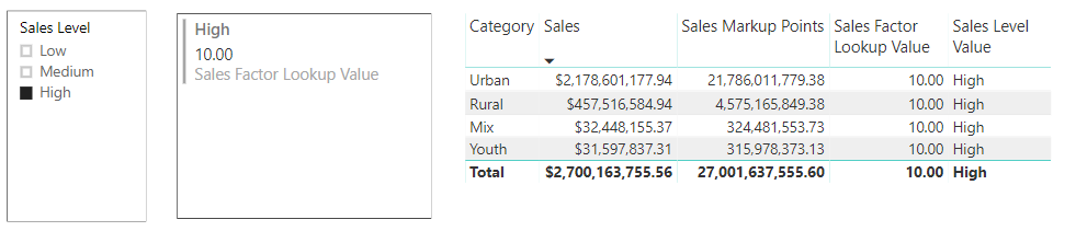 Dynamic calculation result using parameters and supplemental tables