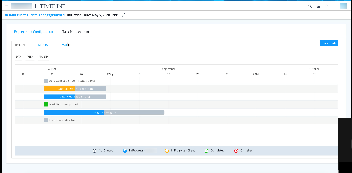 A screen shot of a project management dashboard.