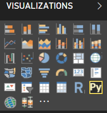 Power BI visualizations integrated with Python in microsoft powerpoint.