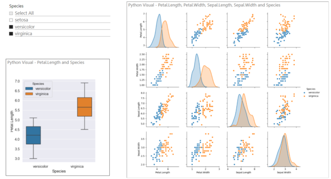 Integrating Power BI and Python - SPR