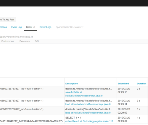 A screen shot of a web page showing a list of items on Databricks.