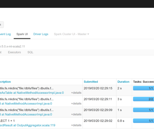 A screen shot of a web page showing a number of different items on Databricks platform.