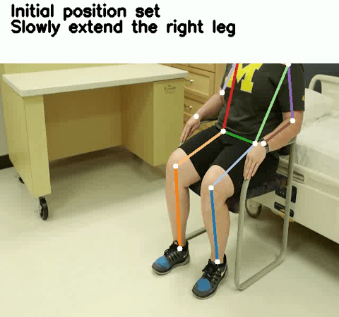 Example of AI pose recognition for a person sitting in a chair and extending their right leg.