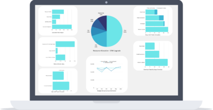 PM Dashboard