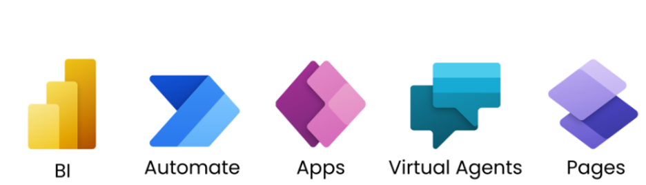 Icons representing five software services: BI, Automate, Apps, Virtual Agents, and Pages, each with a distinct color and design.