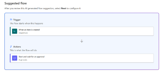 Screenshot of a "Suggested flow" setup in an automation tool showing a trigger "When an item is created" from SharePoint and an action "Start and wait for an approval" in Approvals.