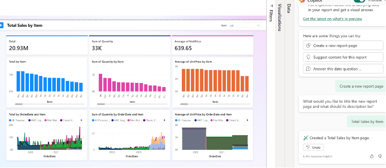 Dashboard showing various data visualizations, including Total Sales by Item, Sum of Quantity, and Average of UnitPrice, alongside a sidebar with report creation options.