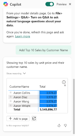 A screenshot showing instructions to turn on Q&A from the model details page with an example table of the top 10 sales by unit price and customer name, highlighting multiple entries for "Aaron.